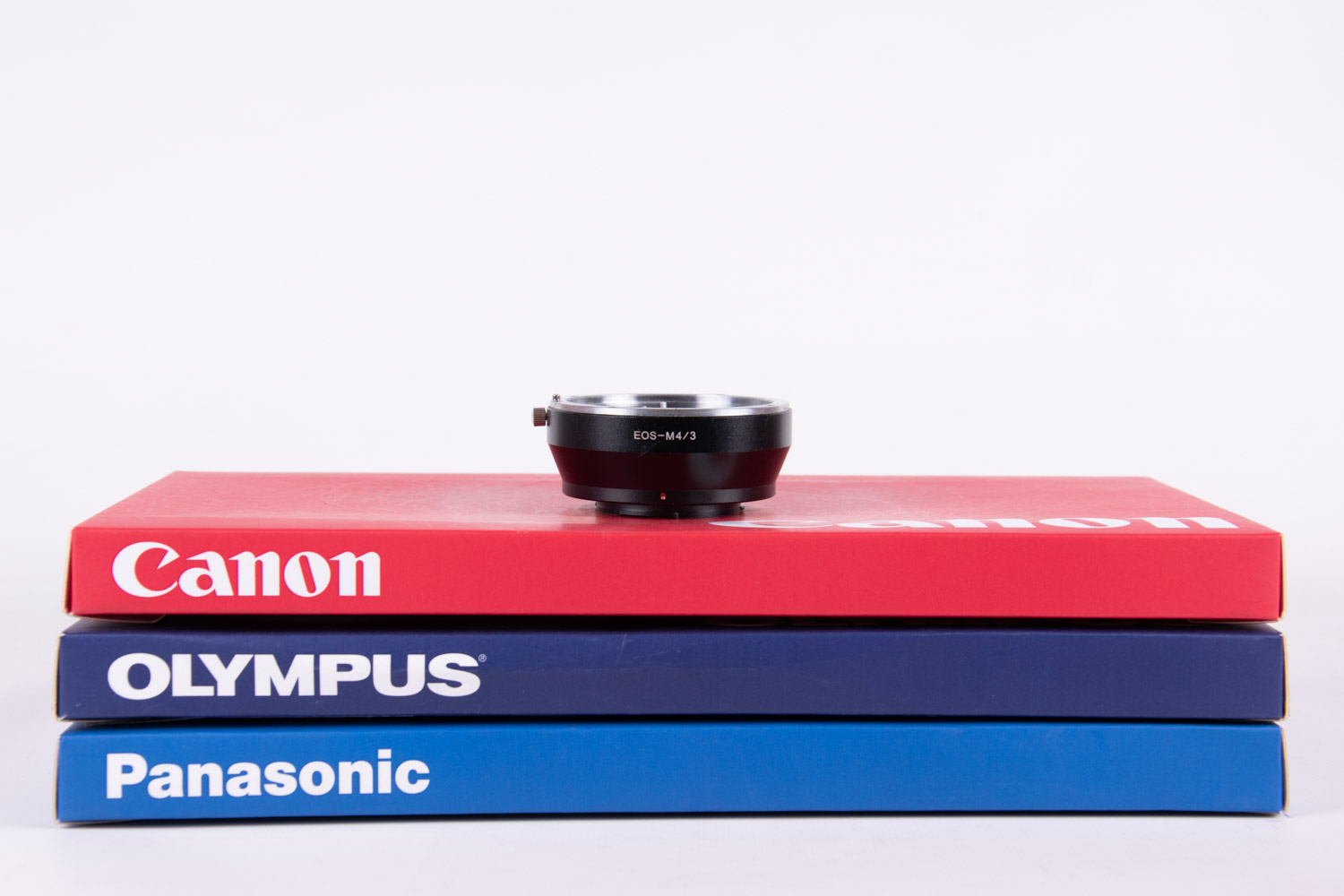 Adattatore Canon EF - M4/3